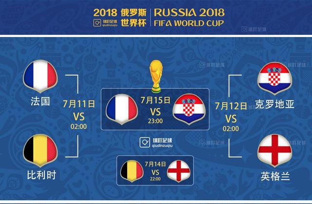 匯勝化工夜間反光漆早報(bào)：克羅地亞迎來(lái)壞消息！主力大將或傷缺戰(zhàn)世界杯決賽